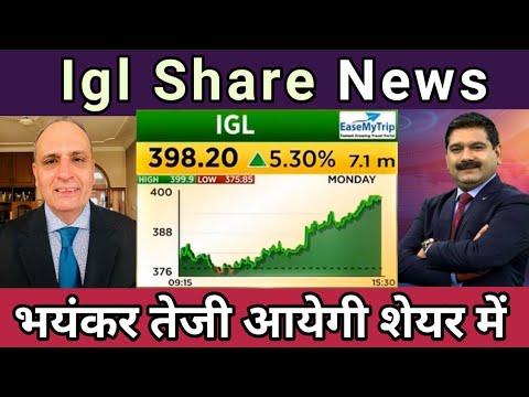 Igl Share Latest News, Igl Share Latest News Today, Igl Share Latest ...