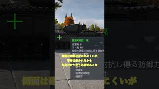 【WarThunder一分間兵器解説】チャーチルⅠ #warthunder #ウォーサンダー #戦車 #一分動画 #解説 #ゲーム