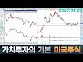 유한양행 000100 같은 가격이지만 다릅니다.