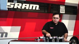 SRAM IGH 2012 product line by Ed