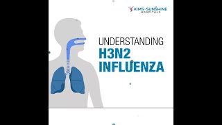 Understand H3n2 Influenza | KIMS Sunshine Hospitals