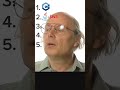 The BEST Programming Languages by Bjarne Stroustrup - Creator of C++ #shorts #programming #C++