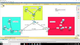 ospf routing protocol شرح