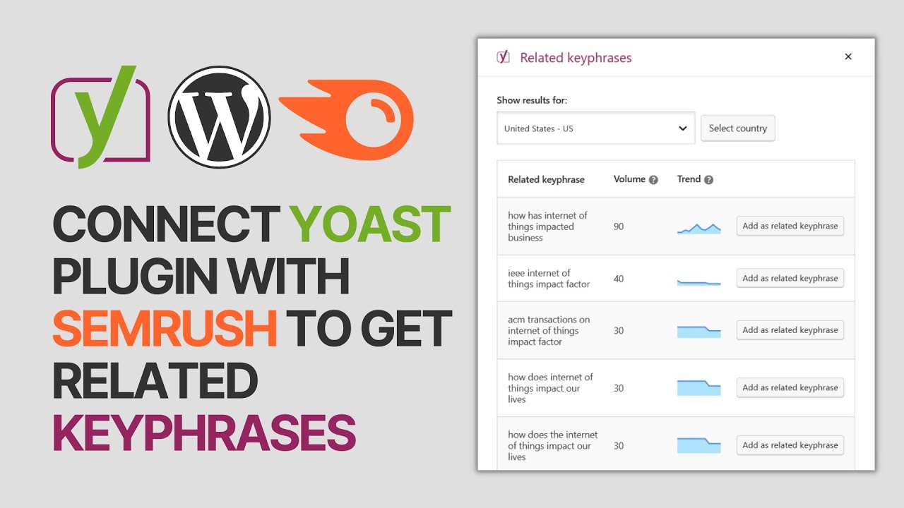 How To Connect Yoast SEO WordPress Plugin With Semrush To Get Related Keyphrases? ๐ก