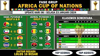 Hasil Piala Afrika 2024 Putaran 3 Grup A & B - Daftar Negara Yang Lolos 16 Besar Piala Afrika 2024