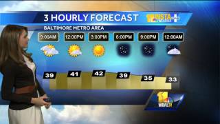A.M. flurries to turn to sun; Temps back to average