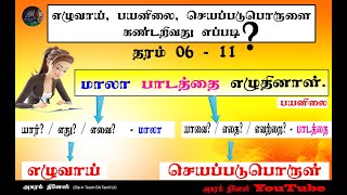 எழுவாய்  பயனிலை  செயப்படுபொருள் - தரம் 06 - 11