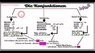 شرح لقواعد اللغة الألمانية بطريقة سهلة:Die Konjunktionen