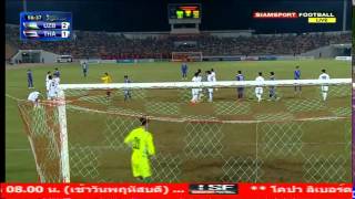 Full Match ฟุตบอลชิงถ้วยพระราชทานคิงส์ คัพ : ไทย 2-5 อุซเบกิสถาน