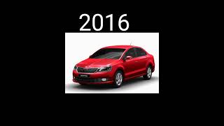 evolution of skoda (2002-2022)