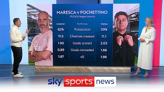 Maresca v Pochettino | Why do Chelsea want Enzo Maresca?