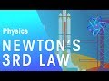 Newton's Third Law | Forces & Motion | Physics | FuseSchool