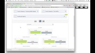 Fast Model Training with BigML