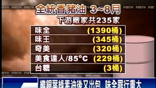 強冠黑心油 流向味全等235家業者－民視新聞