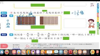 【小四教室】數學課本P84詳細講解/認識真分數假分數和帶分數~四上南一版數學#第六單元#市隱#113學年度#上學期#分數