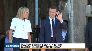 Macron Set for Majority in Assembly