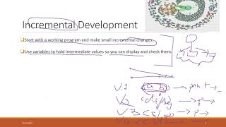 Lec 8.3 Incremental development #python