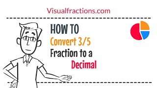 Converting 3/5 to a Decimal: A Step-by-Step Tutorial #decimal #conversion #math #tutorial