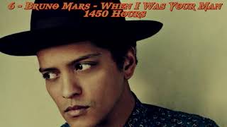 Bruno Mars - When I Was Your Man - 10 Hours!!!
