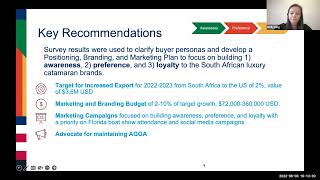 Wesgro Webinar | U.S. Market Expansion for South African Catamaran Manufacturer