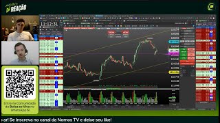 Alívio em tarifas derruba dólar- Mini Índice e Mini Dólar - 03/02/2025