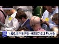 뉴욕증시 큰 폭 반등…국제유가도 3.5% 상승 2020.09.10 뉴스투데이 mbc