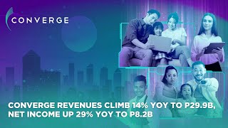 Converge revenues climb 14% yoy to P29.9B, net income up 29% yoy to P8.2B