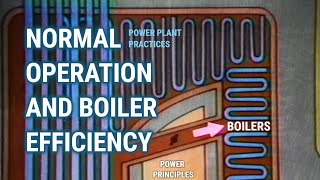Power Principles - Power Plant Practices - Boilers - Normal Operation and Boiler Efficiency