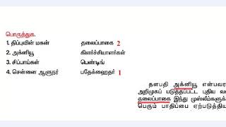 2C.  8th \u0026 +2 - வேலூர் கலகம் Book Back Questions   10 July 1806 Vellore Mutiny