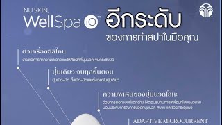 1/2กระแส Microcurrent คืออะไร? คลิปนี้มีคำตอบ