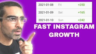 BEST Instagram Growth Strategy To Gain Followers Organically In 2021