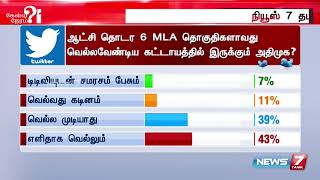 மக்கள் தீர்ப்பு : ஆட்சி தொடர 6 MLA தொகுதிகளாவது வெல்லவேண்டிய கட்டாயத்தில் இருக்கும் அதிமுக?