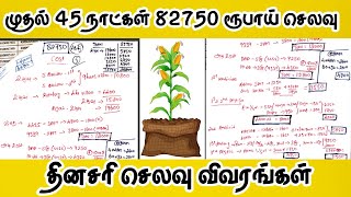 எனது நிலம் வரவு செலவு கணக்கு முதல் 45 நாட்கள் |   விவசாயம் | vivasayam | Maize | Gramathan