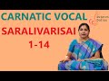 Sarali Varisai 1-14 (3rd Speed)