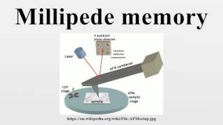 Millipede memory