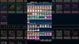 第1回セルCS2人チーム戦入賞デッキ#short #遊戯王 #shorts