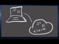 Codewind Remote Container development