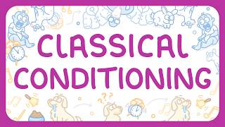 Psychology - Classical Conditioning