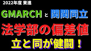 明治大学/中央大学/立命館大学。GMARCHと関関同立の法学部の偏差値【2022年東進】