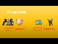 【ポケモンＧＯ】【ＰＶＰ】【シーズン１０】【ＨＬリミックス】予想