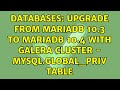 Databases: Upgrade from MariaDB 10.3 to MariaDB 10.4 with Galera Cluster - mysql.global_priv table