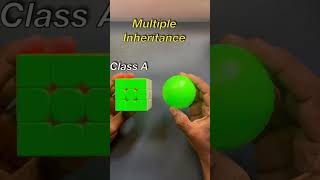 Multiple Inheritance | Circle cube 3x3 #ytshorts #viral #shorts