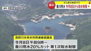 四国の水がめ「早明浦ダム」貯水率低下　８日から香川用水への水供給２０％カットの第一次制限へ【香川】 (24/02/02 18:00)