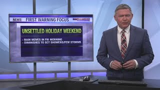 Rain Returns Friday / Some Sun Saturday