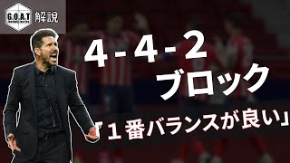 【サッカー戦術】守備陣形として4-4-2ブロックが最適な理由について解説【GOAT切り抜き】