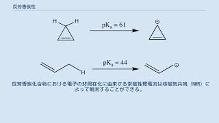 反芳香族性