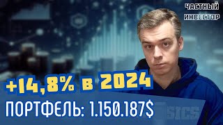 Мой инвестиционный портфель в 2024: Подводим итоги года!