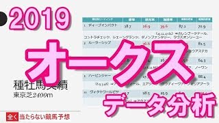 オークス（優駿牝馬）2019　データ分析【競馬予想】