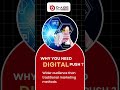 Unlock Exponential Business Growth with Digital Marketing Services