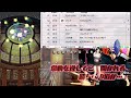 ffrk Ⅶガチャ　希望を告げる輝き　第二弾